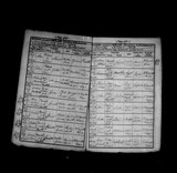 I6350 - Birth & Baptism Helen Sophia Plaxton Cornell 18091845 - 19021869 I6350 - Birth & Baptism Helen Sophia Plaxton Cornell 18091845 - 19021869