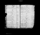 I63651 - Baptism Rose Maw 03081765