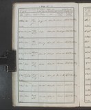 I6441 - Baptism Sarah Elizabeth Maw 17081856 I6441 - Baptism Sarah Elizabeth Maw 17081856