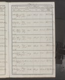 I6442 - Baptism Thomas William Maw 23011859 I6442 - Baptism Thomas William Maw 23011859