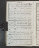 I6444 - Baptism Mark Maw(e) 16081868 I6444 - Baptism Mark Maw(e) 16081868