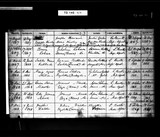 I6523 - Birth & Baptism Lily Jane Mawe 17051868-21051868