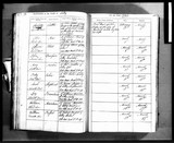 I65360 - Birth & Baptism John Maw 01031794-02031794 bis I65360 - Birth & Baptism John Maw 01031794-02031794 bis