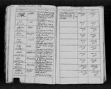 I65360 - Birth & Baptism John Maw 01031794-02031794 I65360 - Birth & Baptism John Maw 01031794-02031794