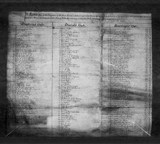 I65487 - Baptism Sarah Maw 25061740