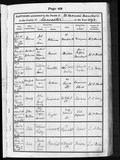 I6564 - Birth & Baptism Herbert Robinson Maw 23011872 - 01031872 I6564 - Birth & Baptism Herbert Robinson Maw 23011872 - 01031872
