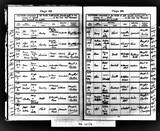 I67418 - Birth & Baptism Harry Clark 14081908-07091908 I67418 - Birth & Baptism Harry Clark 14081908-07091908