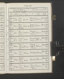 I67451 - Birth & Baptism Sylvia Holdsworth 07091905-28091905 I67451 - Birth & Baptism Sylvia Holdsworth 07091905-28091905