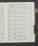 I67808 - Birth & Baptism Arthur Hall 15061894-22071894 I67808 - Birth & Baptism Arthur Hall 15061894-22071894