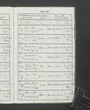 I6940 - Baptism Sarah Elizabeth Kay 18061865