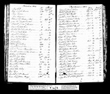 I69525 - Birth & Baptism Mary Ann Chappelow 29031805-28041805 I69525 - Birth & Baptism Mary Ann Chappelow 29031805-28041805