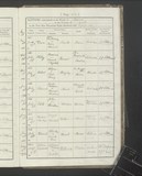 I6995 - Birth Betsy Maw 23041886