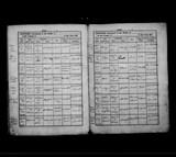 I70125 - Baptism William Wood 22101845