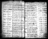 I70168 - Birth & Baptism Hannah Ward 17021802-21021802 I70168 - Birth & Baptism Hannah Ward 17021802-21021802