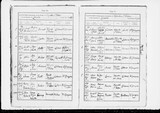 I71155 - Baptism Herbert Thomas Pinder 09041871
