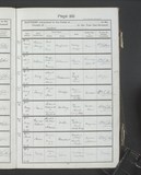 I71402 - Birth & Baptism Mary Balderstone 07041904-19041904 I71402 - Birth & Baptism Mary Balderstone 07041904-19041904