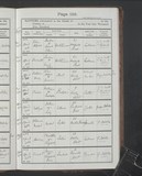 I72844 - Birth & Baptism Charles Rodgers 17031906-21041906 I72844 - Birth & Baptism Charles Rodgers 17031906-21041906