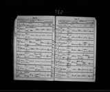 I73397 - Birth & Baptismm William Greenwood 30091880-22061881 I73397 - Birth & Baptismm William Greenwood 30091880-22061881