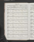 I73882 - Birth & Baptism Herbert Lovel 18021896-04031896 I73882 - Birth & Baptism Herbert Lovel 18021896-04031896