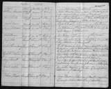 I74554 - Birth & Baptism Joseph Iveson 22011804-22011804 I74554 - Birth & Baptism Joseph Iveson 22011804-22011804