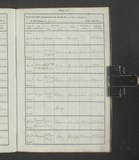 I7471 - Baptism Ann Maw 11031832