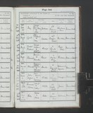 I75077 - Birth & Baptism Cyril Walker 19021906-07031906 I75077 - Birth & Baptism Cyril Walker 19021906-07031906