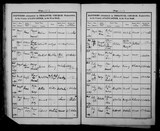 I75712 - Birth & Baptism Esther Ann Green 15031868-10051868 I75712 - Birth & Baptism Esther Ann Green 15031868-10051868