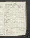 I76762 - Birth & Baptism Lucy Clarke 13101875-08031876