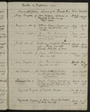 I77278 - Birth & Baptism Hannah Maw 25031798-22041798