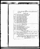 I77336 - Baptism Hester Errington 04051778