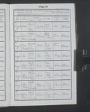 I77807 - Baptism Mary Elizabeth Nelson 29111876