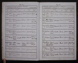 I78269 - Baptism Frederick Charles Bide 20111870