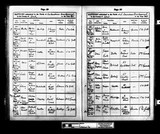 I79522 - Birth & Baptism Arthur Maw Newton 03051911-19051911