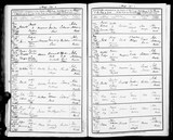I8004 - Birth & Baptism Alfred Harrison Maw 13011896 - 28031909 I8004 - Birth & Baptism Alfred Harrison Maw 13011896 - 28031909