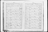 I80314 - Baptism Donald Sween Mackay 11121853
