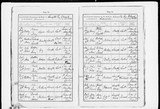 I80319 - Baptism Beatrice Mary Mackay 30111862 I80319 - Baptism Beatrice Mary Mackay 30111862