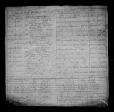 I8215 - Birth & Baptism Ann Coates 10091796-09101796