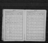 I8220 - Baptism George Maw 27081847