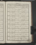 I8237 - Birth Ann Maw 29121818