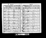 I83477 - Birth & Baptism Charles Frederick Hampton 28021905-22031905