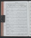 I835 - Birth & Baptism Annie Maw 04061905 - 28061905 I835 - Birth & Baptism Annie Maw 04061905 - 28061905