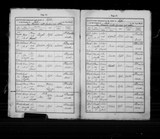 I8351 - Baptism Ann Mawe 17121815 bis