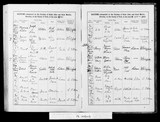 I83924 - Birth & Baptism Fanny Gleed 26111900-06011901