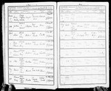 I83958 - Birth & Baptism Annie Maud Newbold 26091882-05111882