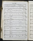 I84450 - Baptism Leonard Shenton 07021892