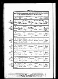 I8510 - West Yorkshire, England, Births and Baptisms, 1813-1910 Record for George Maw I8510 - West Yorkshire, England, Births and Baptisms, 1813-1910 Record for George Maw