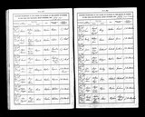 I8521 - Birth & Baptism Emily Ellen Maw 09101856-11011857