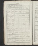 I9403 - Birth Ann Maw 05041841