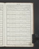 I9459 - Birth Baptism Ronald MacDonald Mawe 1837