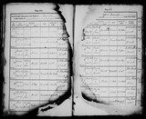 I981 - Birth & Baptism Harriet Senior 05111821 - 07041822